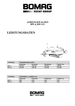 Tahačové válce Bomag BW 6
