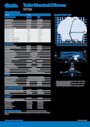 Autoplošiny s kloubovým výložníkem Genie TMZ 50/30