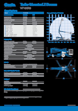 Autoplošiny s kloubovým výložníkem Genie TZ34/20