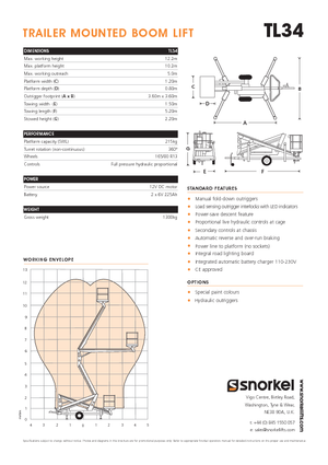 Autoplošiny s kloubovým výložníkem Snorkel TL34