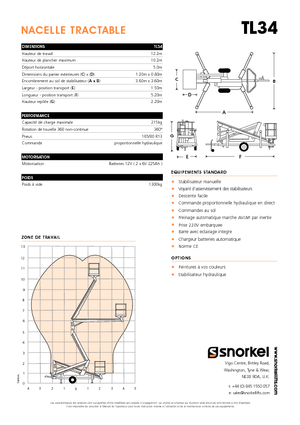 Autoplošiny s kloubovým výložníkem Snorkel TL34