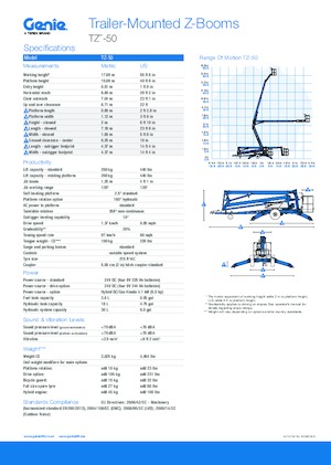 Autoplošiny s kloubovým výložníkem Genie TZ™-50