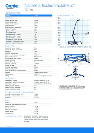 Autoplošiny s kloubovým výložníkem Genie TZ™-50