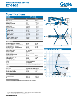 Autoplošiny s kloubovým výložníkem Genie TZ 34/20