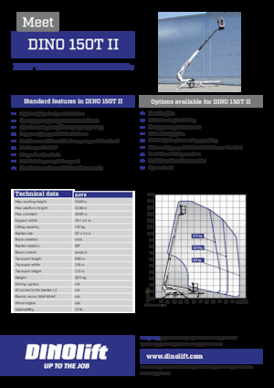 Přívěsné teleskopické pracovní plošiny Dino Lift Dino 150T II