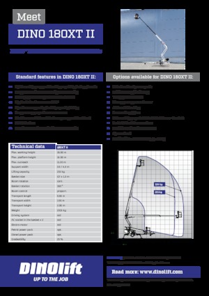 Přívěsné teleskopické pracovní plošiny Dino Lift Dino 180XT II