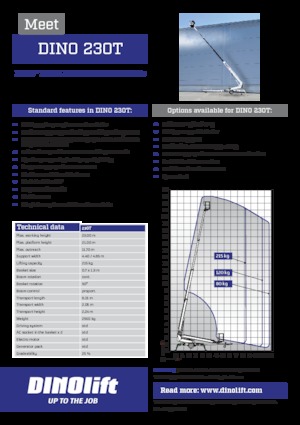 Přívěsné teleskopické pracovní plošiny Dino Lift Dino 230T