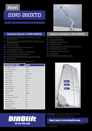 Autoplošiny s kloubovým výložníkem Dino Lift Dino 260XTD