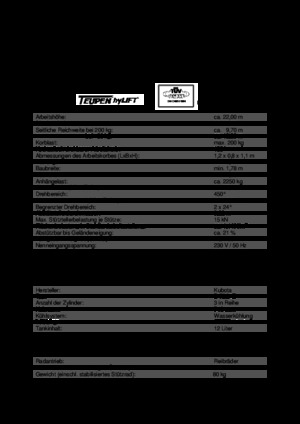 Přívěsné teleskopické pracovní plošiny TEUPEN Gepard 22 T Rent