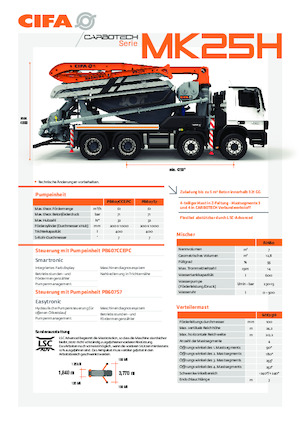 Autočerpadla s domíchávačem betonu CIFA MK25H