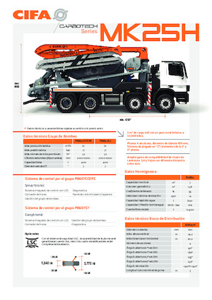 Autočerpadla s domíchávačem betonu CIFA MK25H