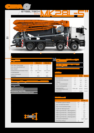 Autočerpadla s domíchávačem betonu CIFA MK28L-5