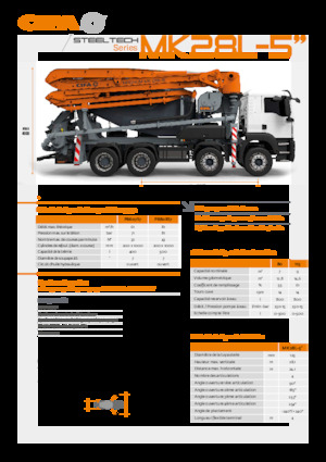 Autočerpadla s domíchávačem betonu CIFA MK28L-5