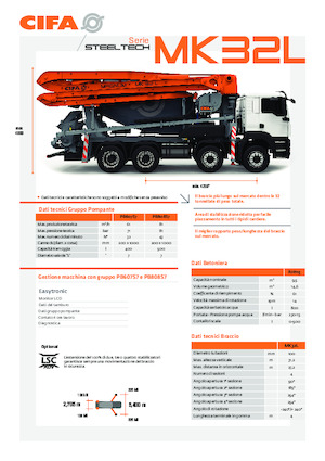 Autočerpadla s domíchávačem betonu CIFA MK32L