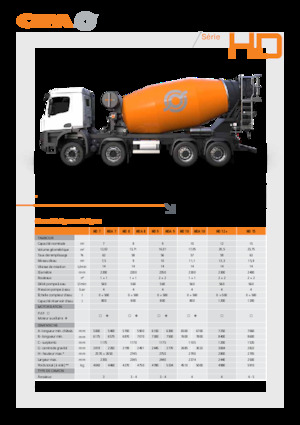Autodomíchávače CIFA HD 15