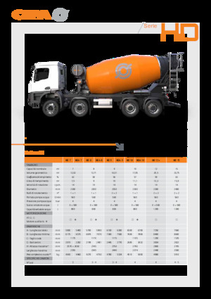 Autodomíchávače CIFA HD 7