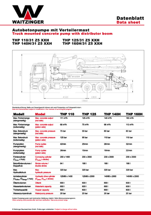 Autočerpadla betonu Waitzinger THP 125