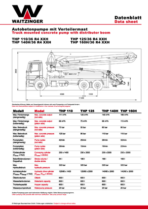 Autočerpadla betonu Waitzinger THP 140 H