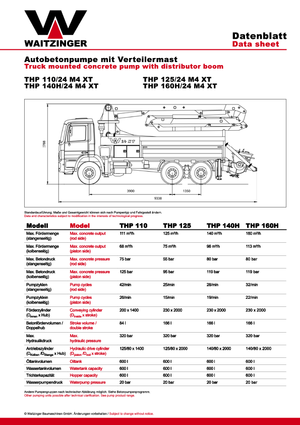 Autočerpadla betonu Waitzinger THP 140 H