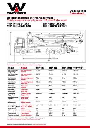 Autočerpadla betonu Waitzinger THP 140 H