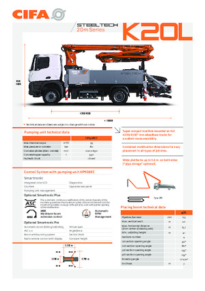 Autočerpadla betonu CIFA K20L 