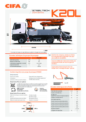 Autočerpadla betonu CIFA K20L 