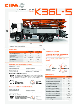 Autočerpadla betonu CIFA K36L-5