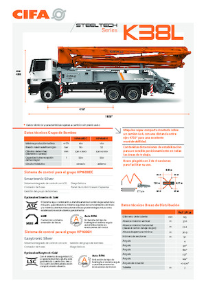 Autočerpadla betonu CIFA K38L