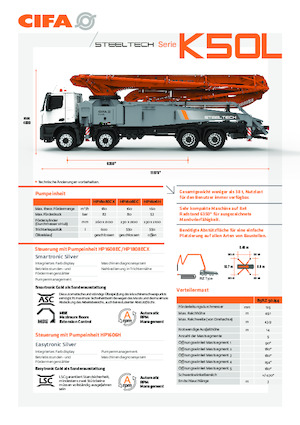 Autočerpadla betonu CIFA K50L 