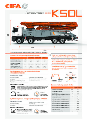 Autočerpadla betonu CIFA K50L 