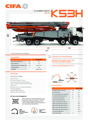 Autočerpadla betonu CIFA K53H
