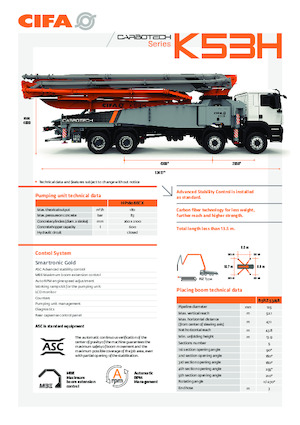 Autočerpadla betonu CIFA K53H