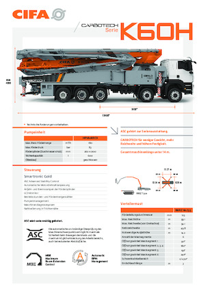 Autočerpadla betonu CIFA K60H