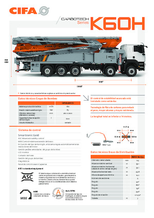 Autočerpadla betonu CIFA K60H