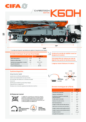 Autočerpadla betonu CIFA K60H