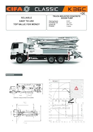 Autočerpadla betonu CIFA K36C