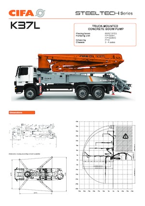 Autočerpadla betonu CIFA K37L