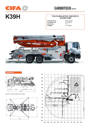 Autočerpadla betonu CIFA K39H