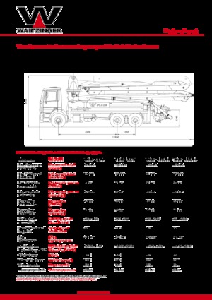 Autočerpadla betonu Waitzinger THP 125