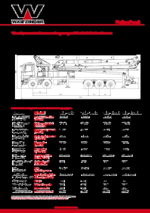Autočerpadla betonu Waitzinger THP 140 H