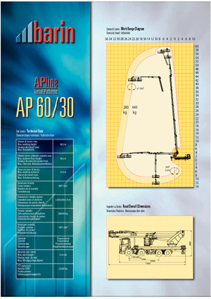 Přívěsné kloubové pracovní plošiny Barin AP 60/30
