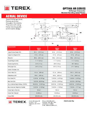 Autoplošiny s teleskopickým výložníkem Terex Optima HR46