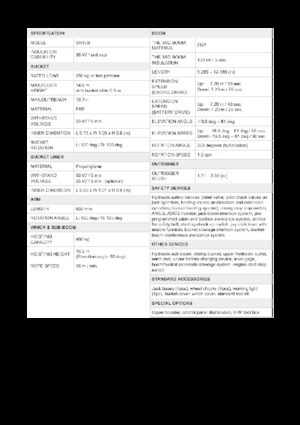 Autoplošiny s teleskopickým výložníkem Aichi SKYMASTER SN15B