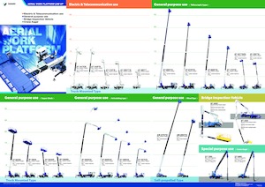 Autoplošiny s teleskopickým výložníkem Tadano AT-220TG