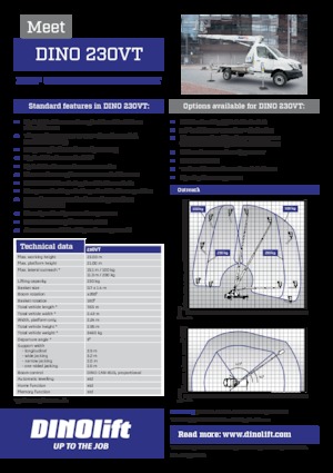 Přívěsné teleskopické pracovní plošiny Dino Lift Dino 230VT