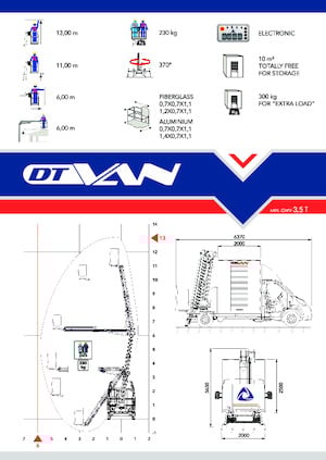 Autoplošiny s teleskopickým výložníkem CELA DT VAN