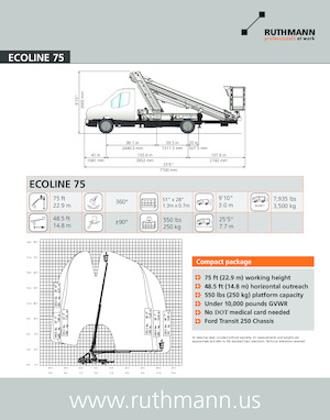 Autoplošiny s teleskopickým výložníkem Ruthmann Ecoline 75A