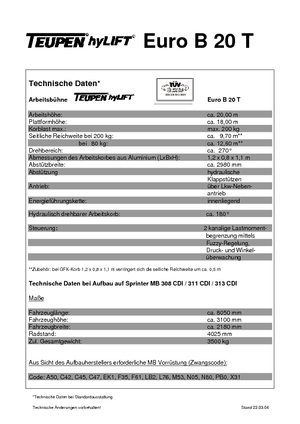 Autoplošiny s teleskopickým výložníkem TEUPEN Euro B 20 T