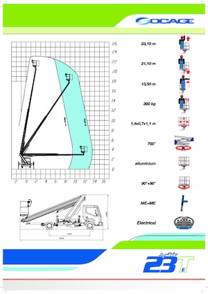 Autoplošiny s teleskopickým výložníkem Socage forSte 23 T Speed