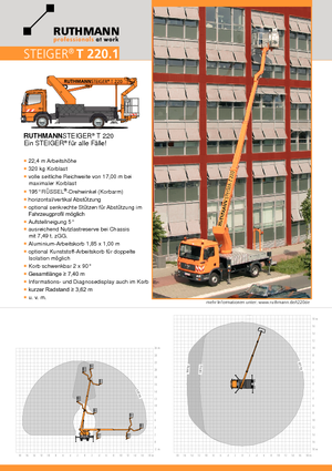Autoplošiny s teleskopickým výložníkem Ruthmann T 220